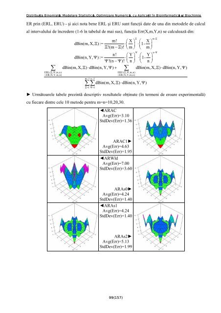 Distribuţia Binomială: Modelare Statistică, Optimizare Numerică, cu ...