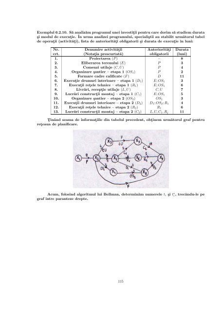 matematici aplicate în economie - "Lucian Blaga" din Sibiu