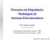 Modelagem de Sistemas Eletromecânicos - Departamento de ...