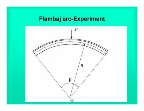 Stabilitatea Structurilor Flambajul arcelor