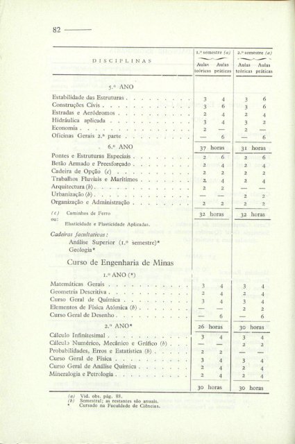 utttndcia e mióétia do medicamenta