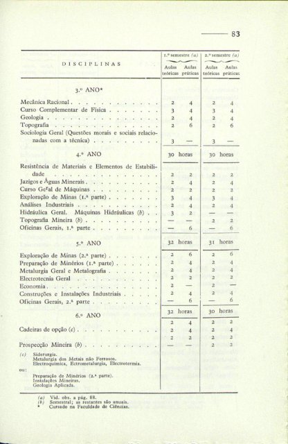 utttndcia e mióétia do medicamenta