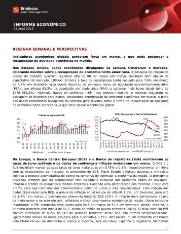 INFORME ECONÔMICO - Bradesco Asset Management