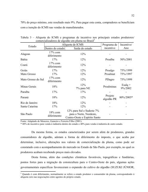 A reestruturação da cotonicultura no Brasil - Cepea - USP