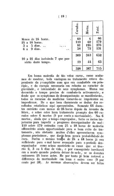 Download - Biblioteca Digital de Obras Raras e Especiais