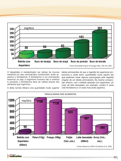 o papel dos edulcorantes na indústria de laticínios - Revista Laticínios