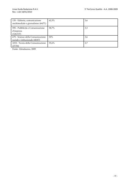 Nucleo di Valutazione d'Ateneo - Facoltà di Scienze della ...