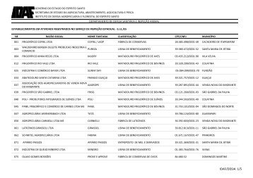 IDAF/DDSIA 1/5 - Idaf - Governo do Estado do Espírito Santo