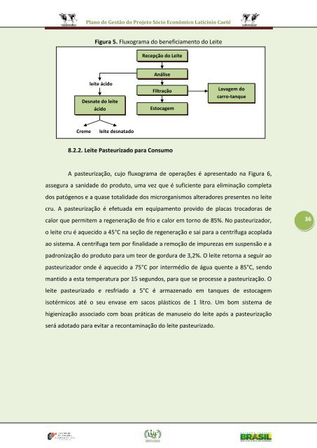 PNE LEITE DIAMANTINO.pdf - Instituto Acácia