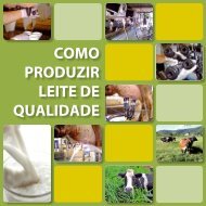 COMO PRODUZIR LEITE DE QUALIDADE - Seag