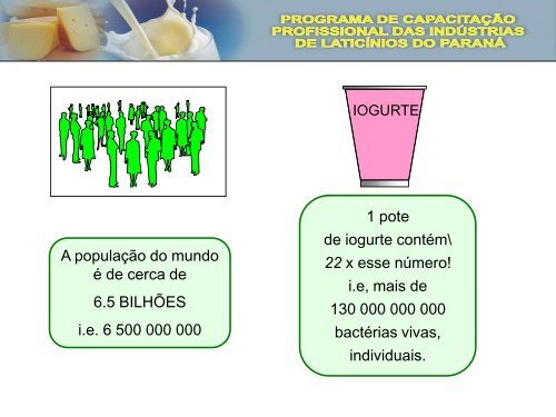 Módulo II Qualidade do Leite e Laticínios