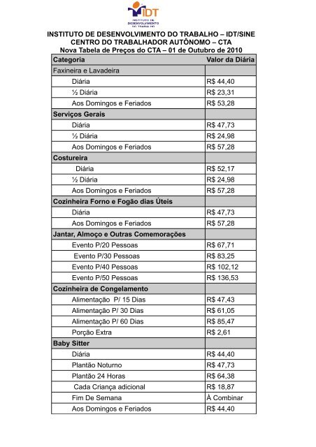 INSTITUTO DE DESENVOLVIMENTO DO TRABALHO – IDT/SINE ...