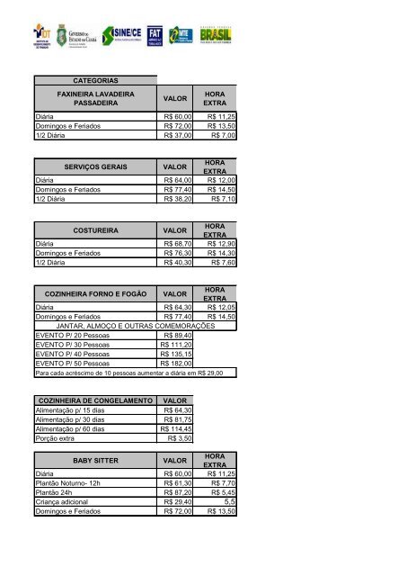 CATEGORIAS FAXINEIRA LAVADEIRA PASSADEIRA VALOR ... - IDT