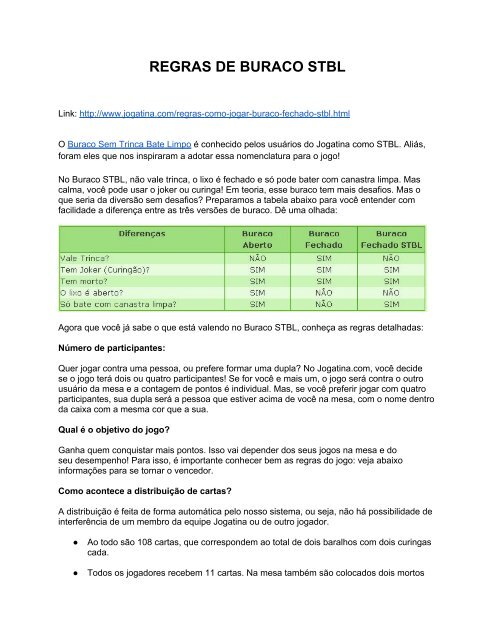 Regras Do Buraco Fechado - Aprenda Como Jogar No Jogatina PDF