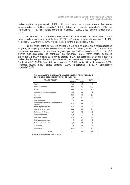 la perspectiva de género en la defensa de mujeres en el nuevo ...