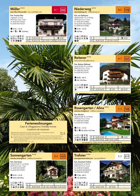 Hotelinformation 2011