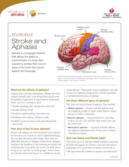 Let's Talk About Stroke and Aphasia - American Stroke Association