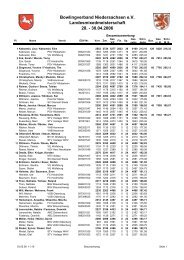 Landesmeisterschaft Mixed - Braunschweiger BowlinglÃ¶wen 2000