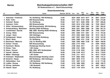 Bezirksmeisterschaft Doppel Herren - Braunschweiger ...