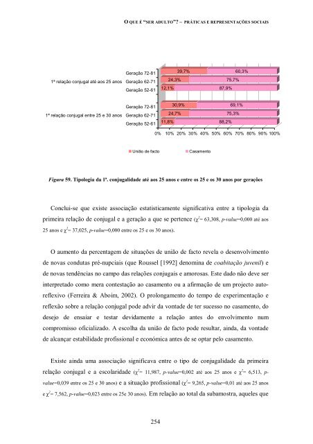 Sociologia da adultez livro.pdf - Memoriamedia