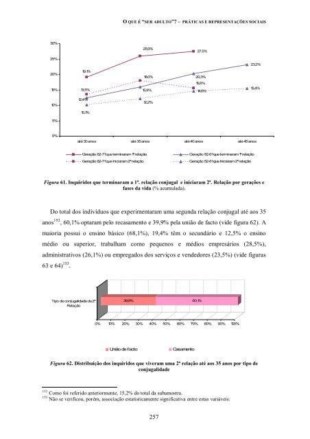 Sociologia da adultez livro.pdf - Memoriamedia