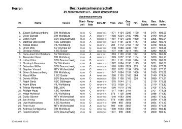 Bezirksmeisterschaft Einzel Herren - Braunschweiger BowlinglÃ¶wen ...