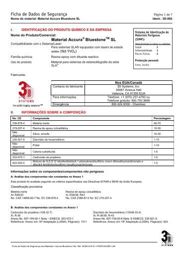 Ficha de Dados de Segurança - 3D Systems