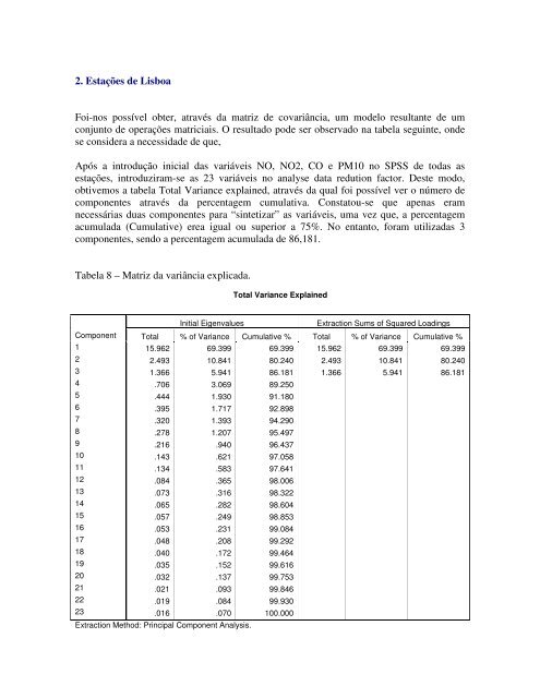 Estudo da qualidade do ar numa estação de Braga (Circular Sul) e ...