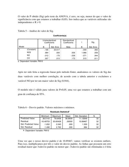 Estudo da qualidade do ar numa estação de Braga (Circular Sul) e ...