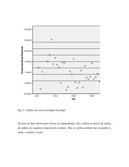 Estudo da qualidade do ar numa estação de Braga (Circular Sul) e ...