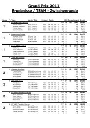 TEAM - Zwischenrunde - 1. Bowling Verein Aschaffenburg