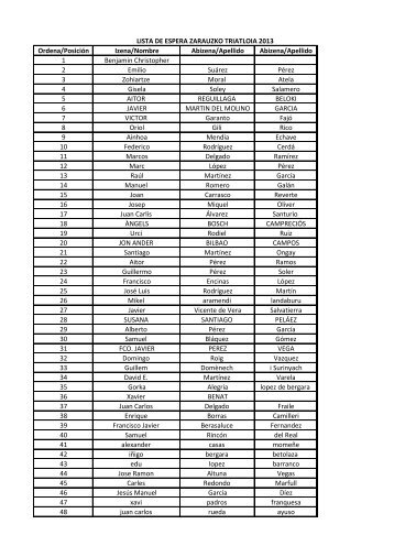 Lista-espera-ZTri2013-16_04