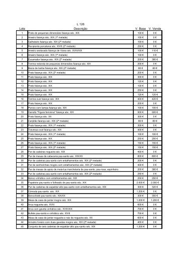 Resultados