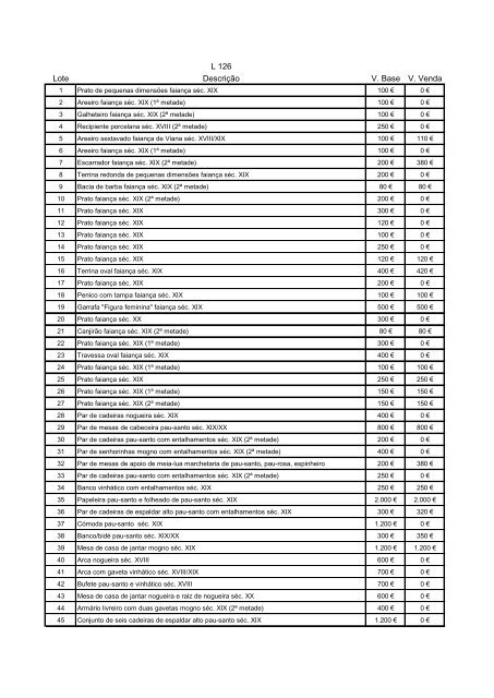 Resultados