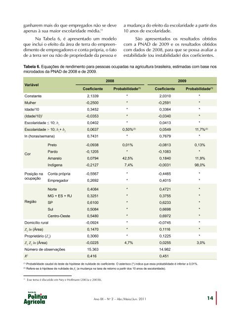 Revista de - Ministério da Agricultura