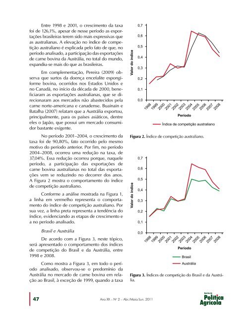 Revista de - Ministério da Agricultura