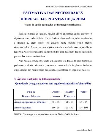 ESTIMATIVA DAS NECESSIDADES HÍDRICAS ... - DRAP Algarve