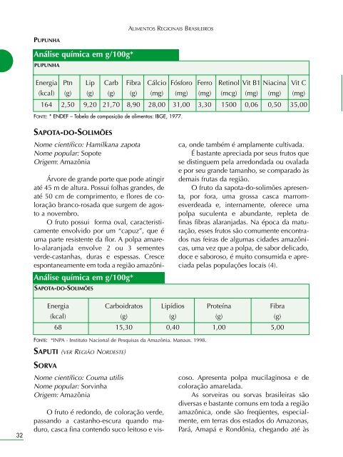 Alimentos regionais brasileiros