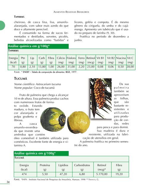 Alimentos regionais brasileiros