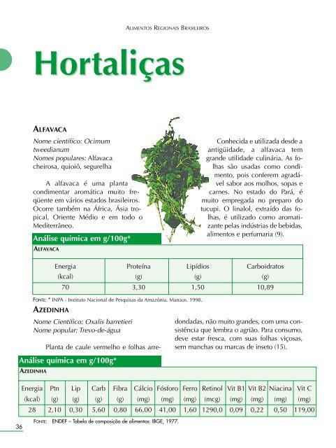 Alimentos regionais brasileiros