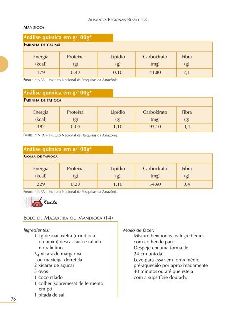 Alimentos regionais brasileiros