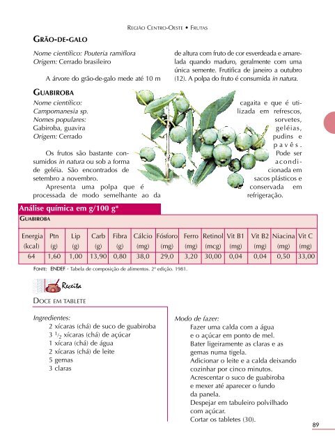 Alimentos regionais brasileiros