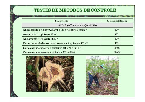 monitoramento e controle de espécies exóticas invasoras