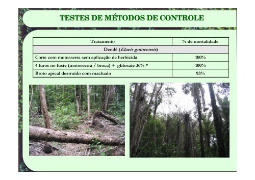 monitoramento e controle de espécies exóticas invasoras