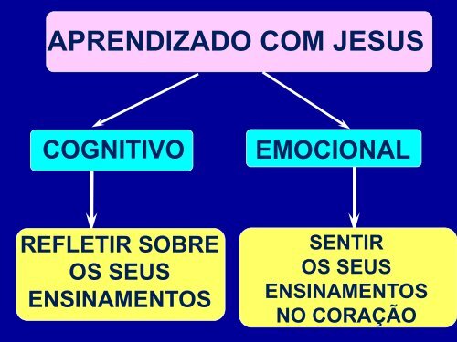 seminário depressão e obsessão: duas faces de uma - Espiritizar