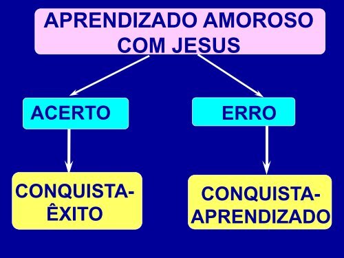 seminário depressão e obsessão: duas faces de uma - Espiritizar