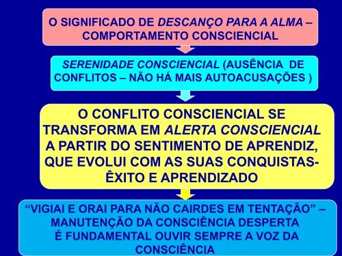 seminário depressão e obsessão: duas faces de uma - Espiritizar