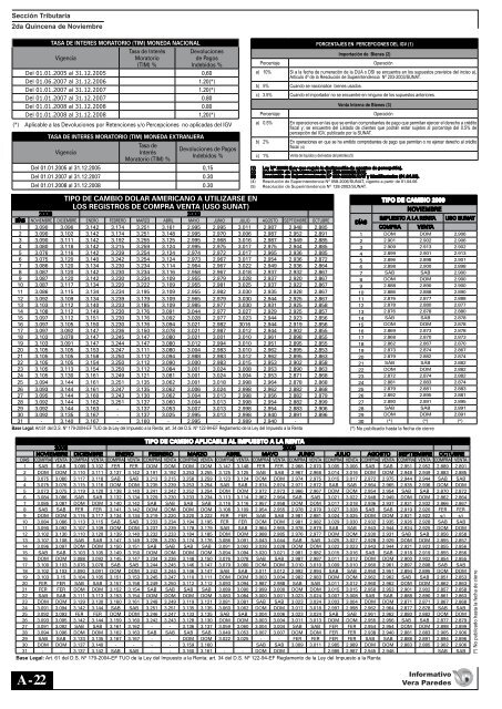 SECCIÓN TRIBUTARIA - informativo vera paredes