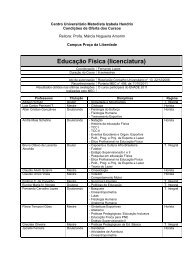 Matriz Curricular - Centro Universitário Metodista Izabela Hendrix