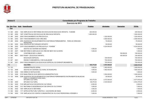 Anexo 6 Consolidado - Prefeitura Municipal de Pirassununga